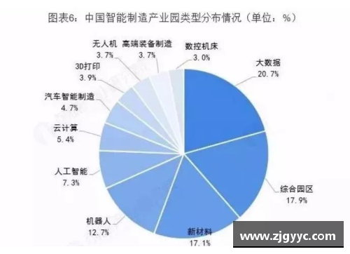 金沙9001ccNBA热炒：鸡肉现状与未来趋势探析