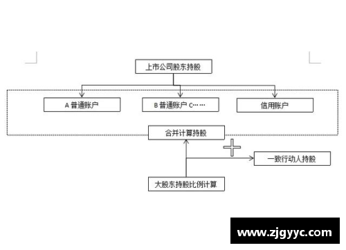 金沙9001ccNBA选秀签约条款详解