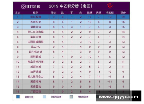 金沙9001cc以诚为本官网汉诺威继续不败，稳步攀升积分榜前列