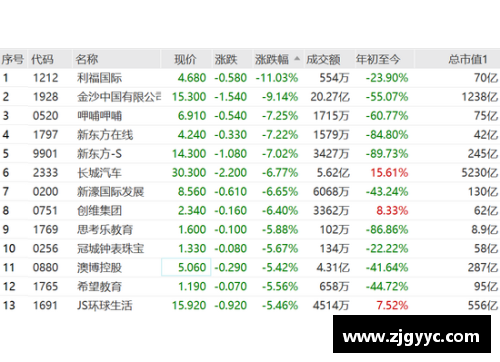 金沙9001cc以诚为本官网新浪NBA直播时间表及赛事安排 - 副本