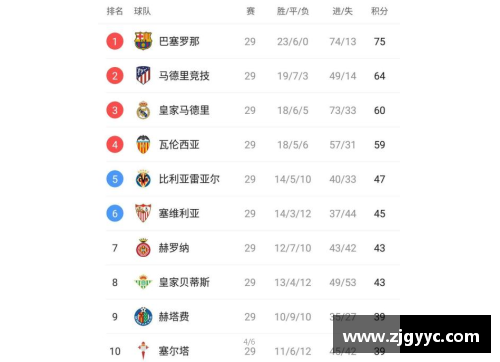 金沙9001cc以诚为本官网球队备战期望继续连胜，积分榜上追赶领头羊
