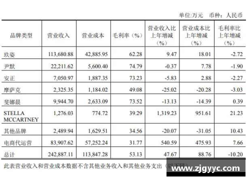 金沙9001cc以诚为本官网快船队关键比赛失利，球队战绩下滑形势堪忧