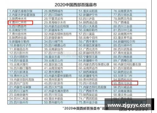 金沙9001cc以诚为本官网西部NBA球队排名及其竞争力分析